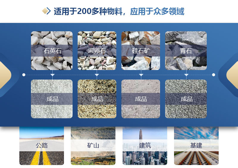 專(zhuān)吃1213石子制砂機