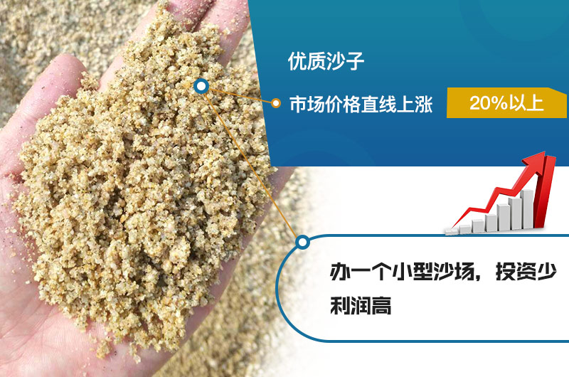 時(shí)產(chǎn)200噸對輥制砂機