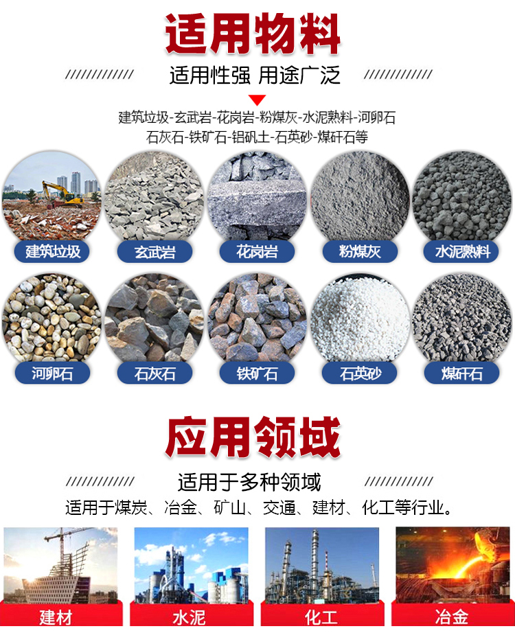 四輥破碎機價(jià)格